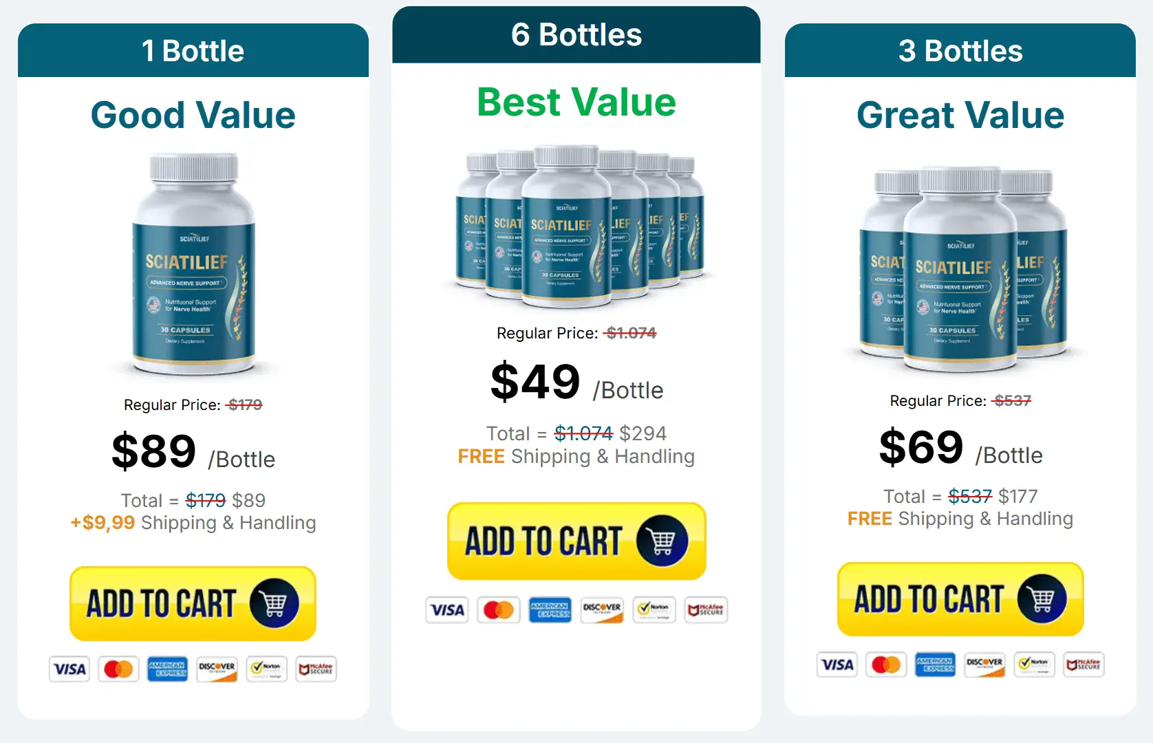 sciatilief-pricing-options